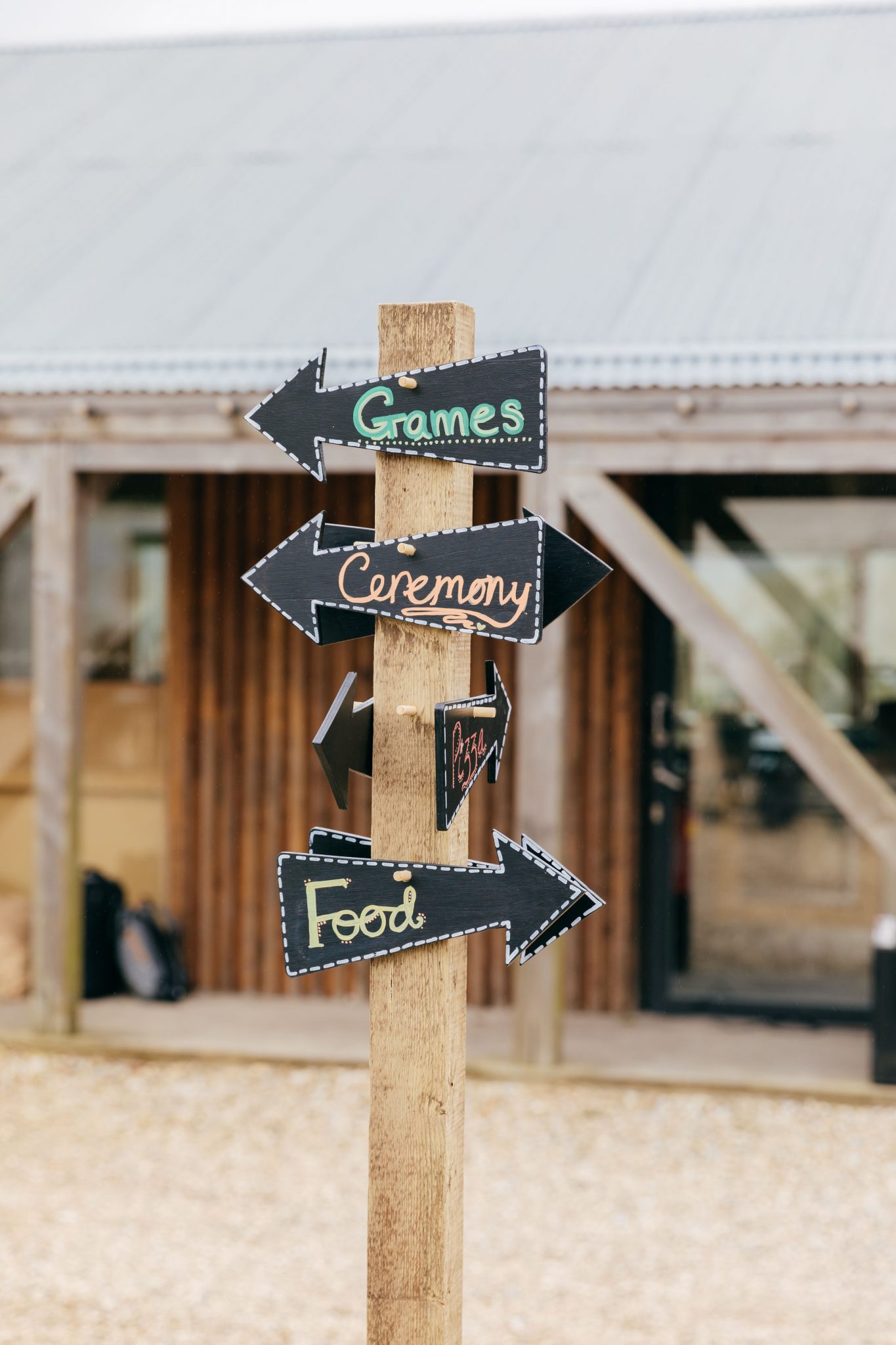 DIY Signpost — Out Of The Ordinary Events